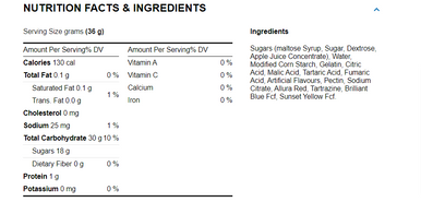Gummy Zone Sour Tongue Tinglers - 2.2lbs