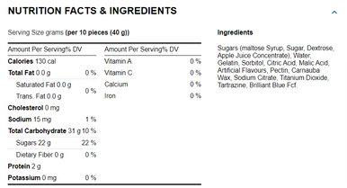 Gummy Zone Leaping Frogs Candy -2.2lbs