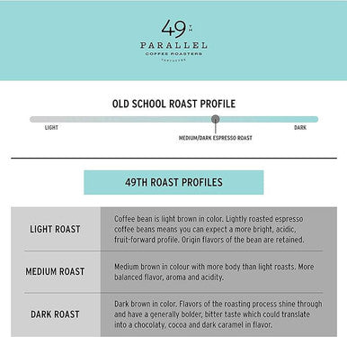 49th Parallel OLD SCHOOL Espresso Medium Blend Coffee Beans 0.34 kg / 0.75 lbs (6/Case)