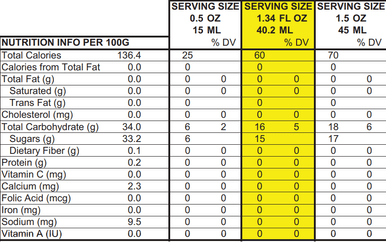 Oregon Chai Original 5:1 Classic Super Concentrate 1/2 Gallon (4/Case)