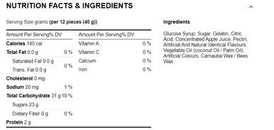 Huer Fried Egg Gummies - 2.2lbs