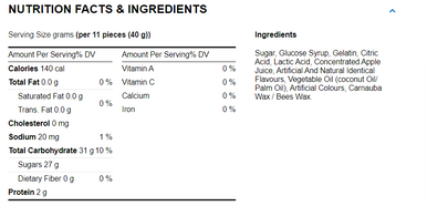 Huer Strawberry Frosty Candy- 2.2lbs