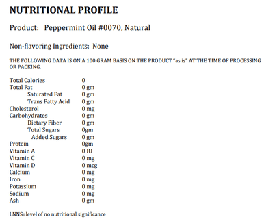 LorAnn Oils Peppermint All-Natural Super Strength Flavor 1 Gallon