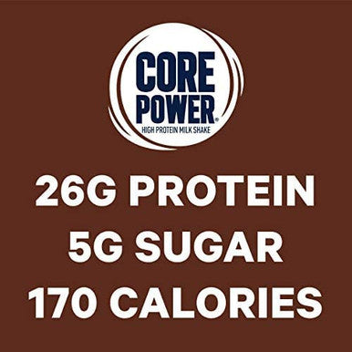 Core Power Fairlife High Protein Milk Shake, Chocolate, 14 FL Oz (12-Pack)