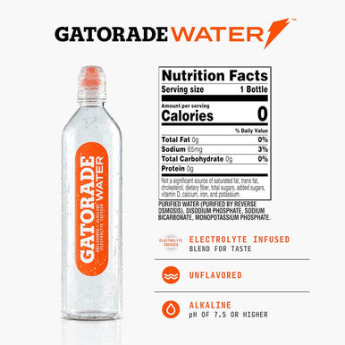 Gatorade Unflavoured Water with Sports Cap - 700ML (Pack of 12) - Canadian Made