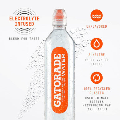 Gatorade Unflavoured Water with Sports Cap - 700ML (Pack of 12) - Canadian Made