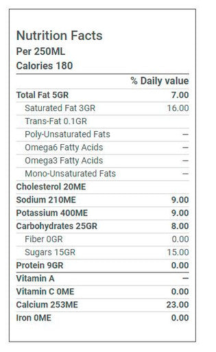 Hydra+ Milk, Level 2  IDDSI 2 Thickened Beverage 1L (12/Case)