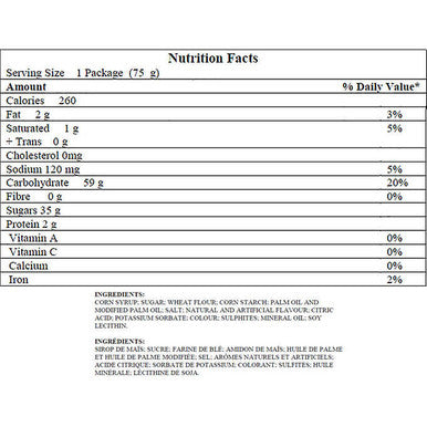 Twizzlers Cherry Nibs, 75g (2.6 oz), Pack of 24 - Irresistibly Delicious Cherry Flavor in Convenient Portions